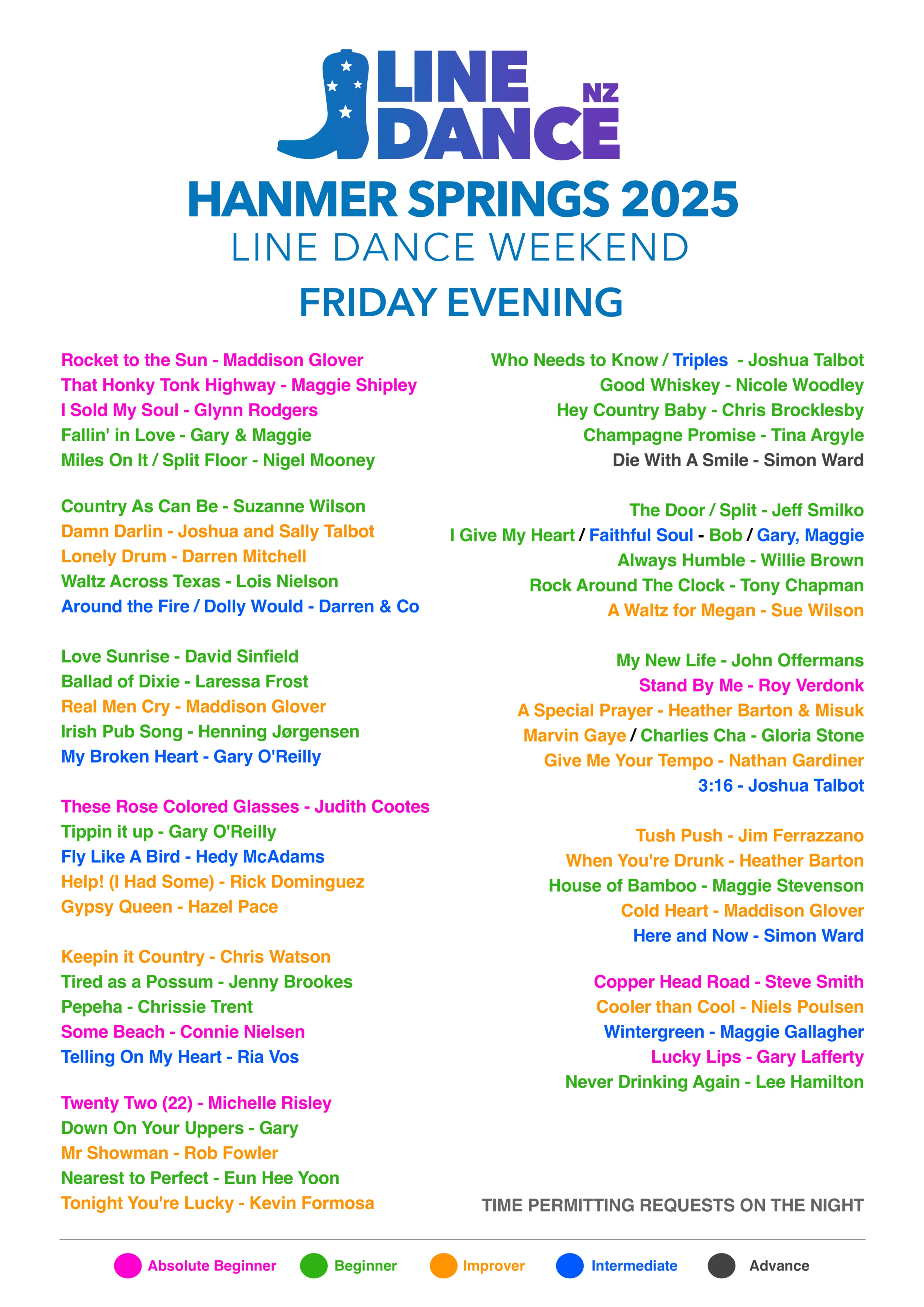 HANMER SPRINGS 2025 (LDNZ)