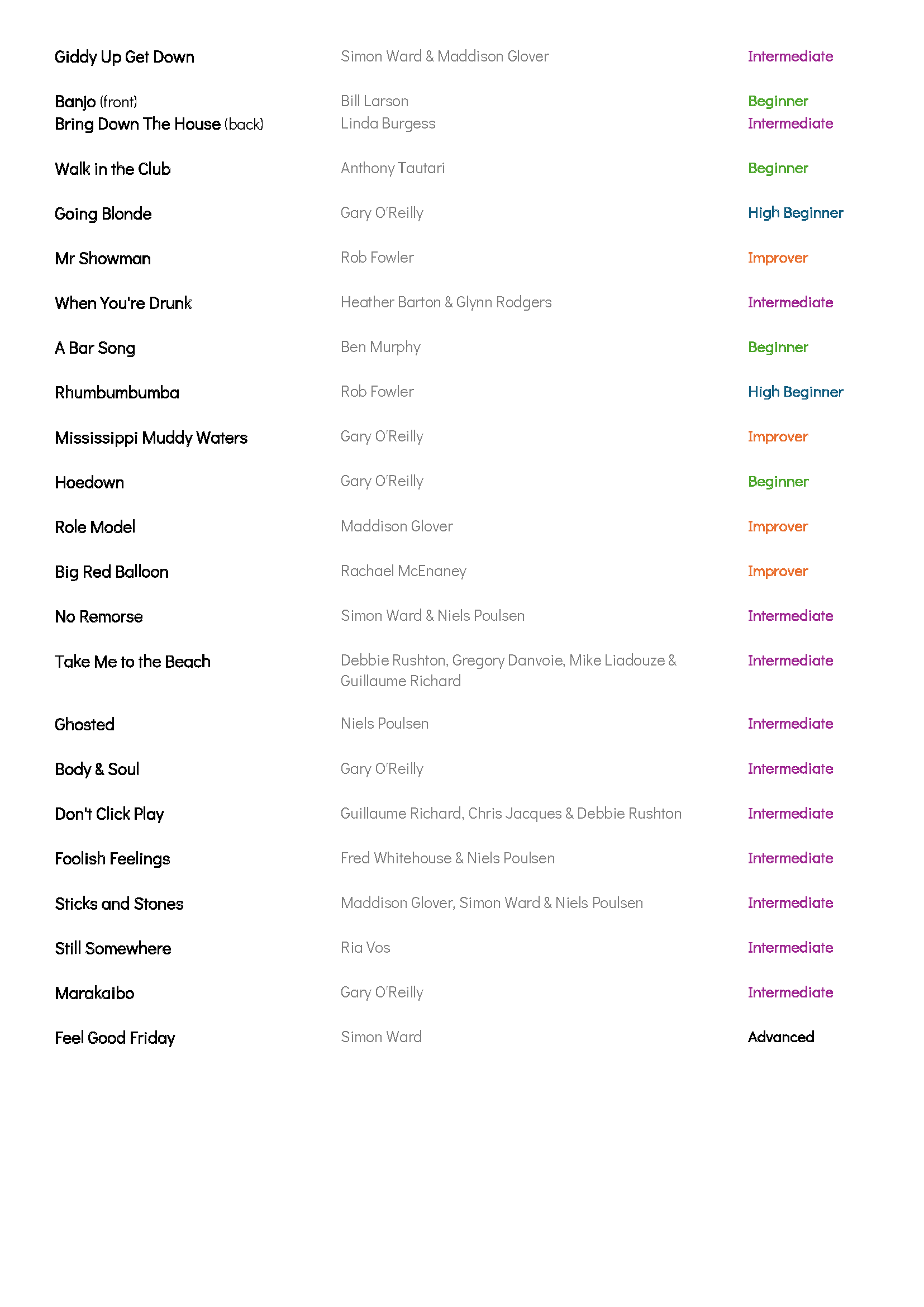 Friday Fun Night Social